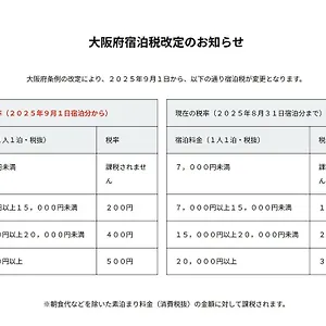 호텔 앤룸스 신오카사, 오사카